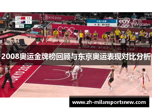 2008奥运金牌榜回顾与东京奥运表现对比分析